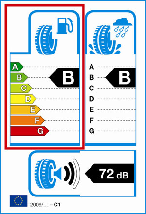 Новые правила маркировки шин: Топливная экономия