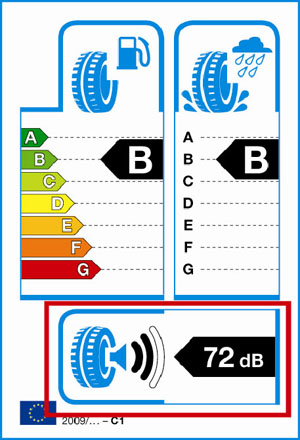 Новые правила маркировки шин: Акустический комфорт