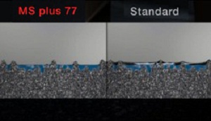 характеристики шин для зимы Uniroyal MS Plus 77