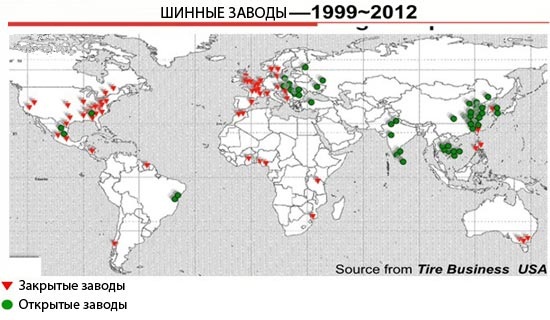 компания michelin, Закрытые и открытые заводы с 1999 по 2012 годы