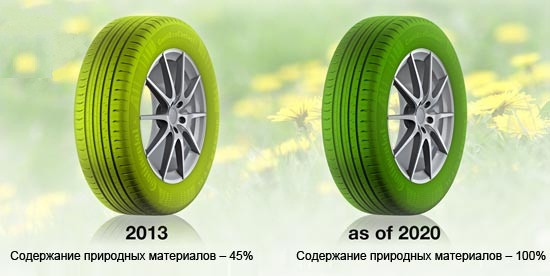 Continental поведала, какими будут действительно зеленые шины 