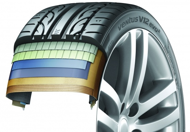 Hankook обновила линейку шин для тюнинга
