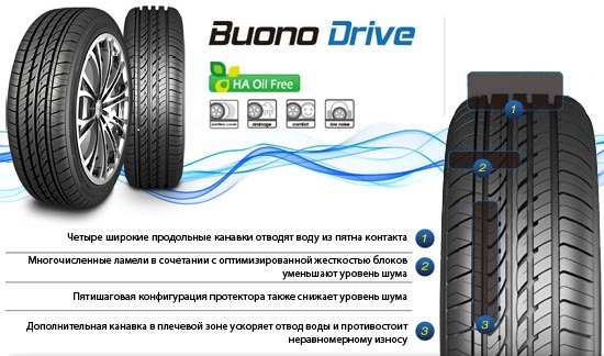 Туристические шины повышенной комфортности Luccini Buono Drive