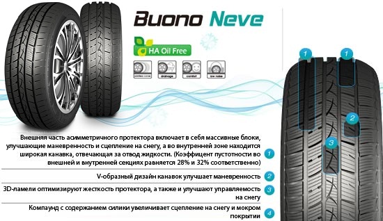 В Италии представили новый шинный бренд Luccini: Зимние шины Luccini Buono Neve