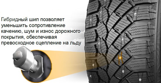 Continental представила обновленные шипованные шины ContiIceContact HD: континенталь конти айс