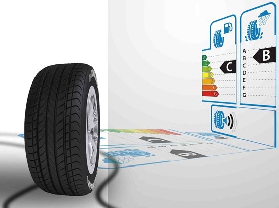 Оценки Ling Long Greenmax HP010 по европейской системе маркировки