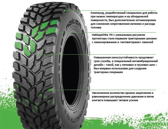 Nokian презентовала первые в мире зимние тракторные шины: Нокиан Hakkapeliitta TRI 