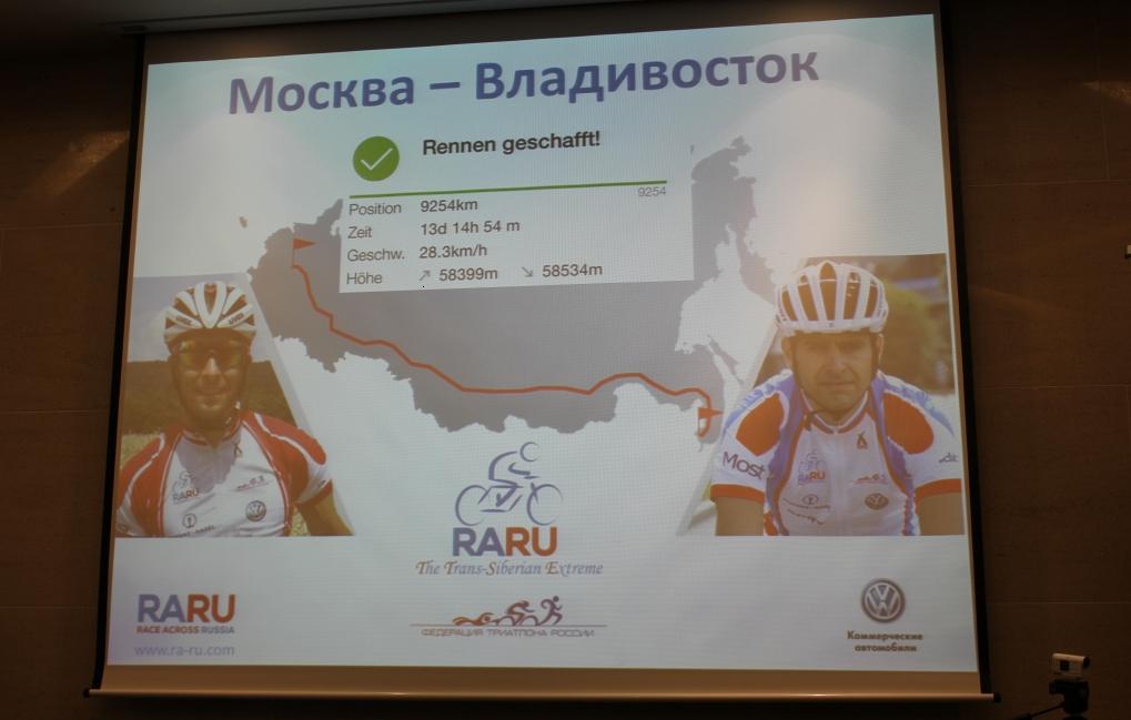 Шины Continental помогли установить мировой рекорд в велогонке RARU 2014 
