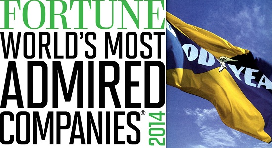 Goodyear возглавила рейтинг журнала Fortune