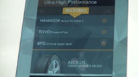 Aeolus презентовала свои новые летние UHP-шины: True Tire Value 