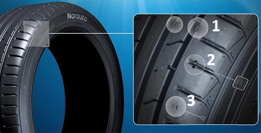 Новые летние шины от Norauto: norauto prevensys