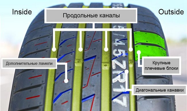 нексен нфера примус кью икс отзывы обзоры рейтинги