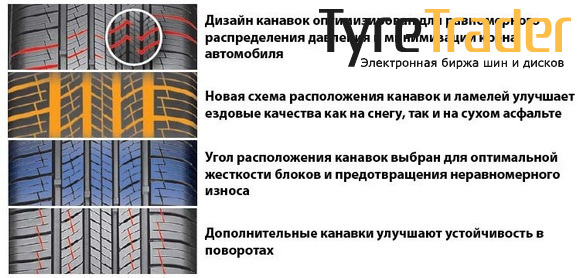 Нексен Родиан ЖТИкс отзывы обзоры рейтинги